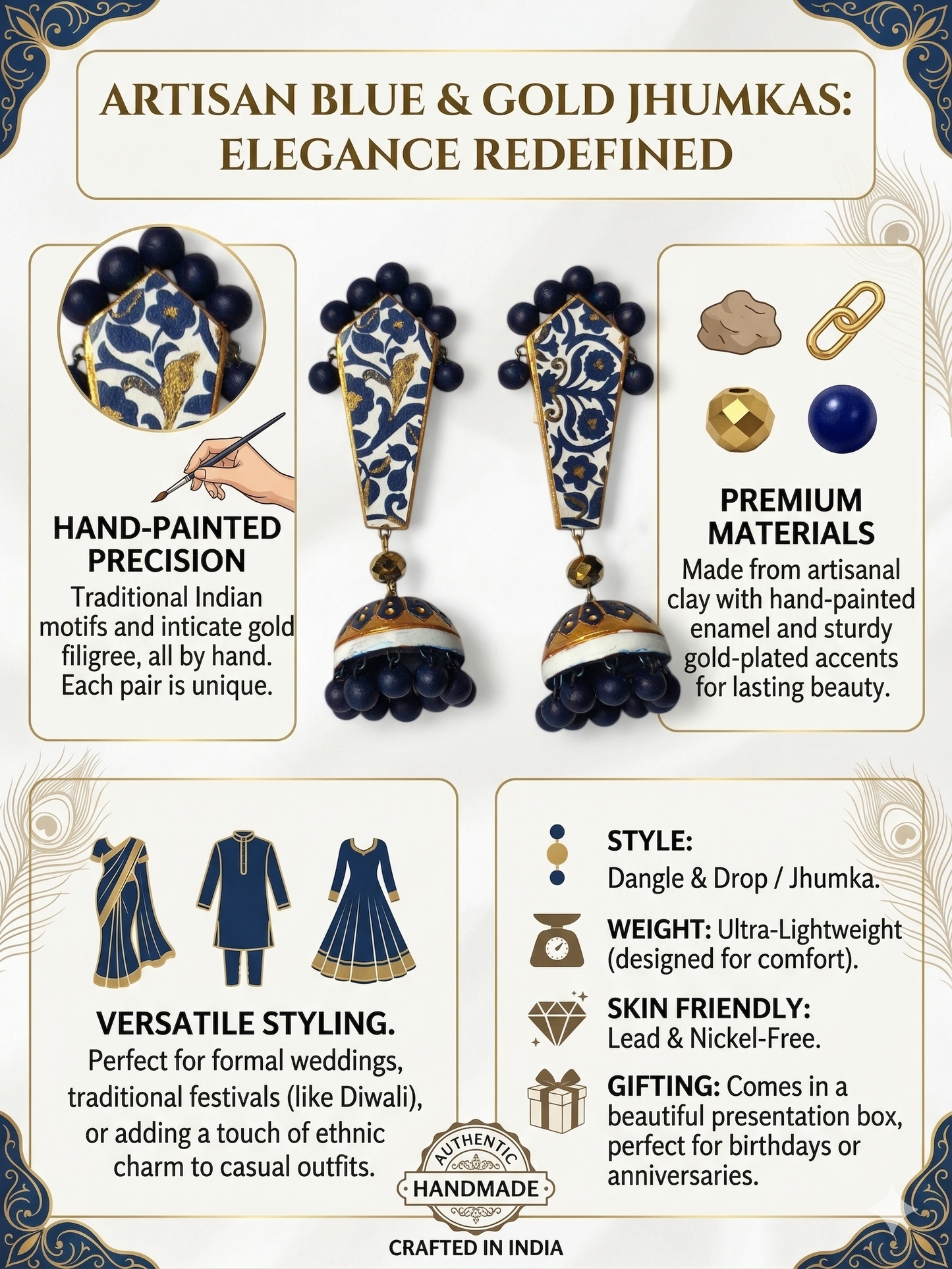 Artisan blue and gold jhumkas with detailed description on a decorative background