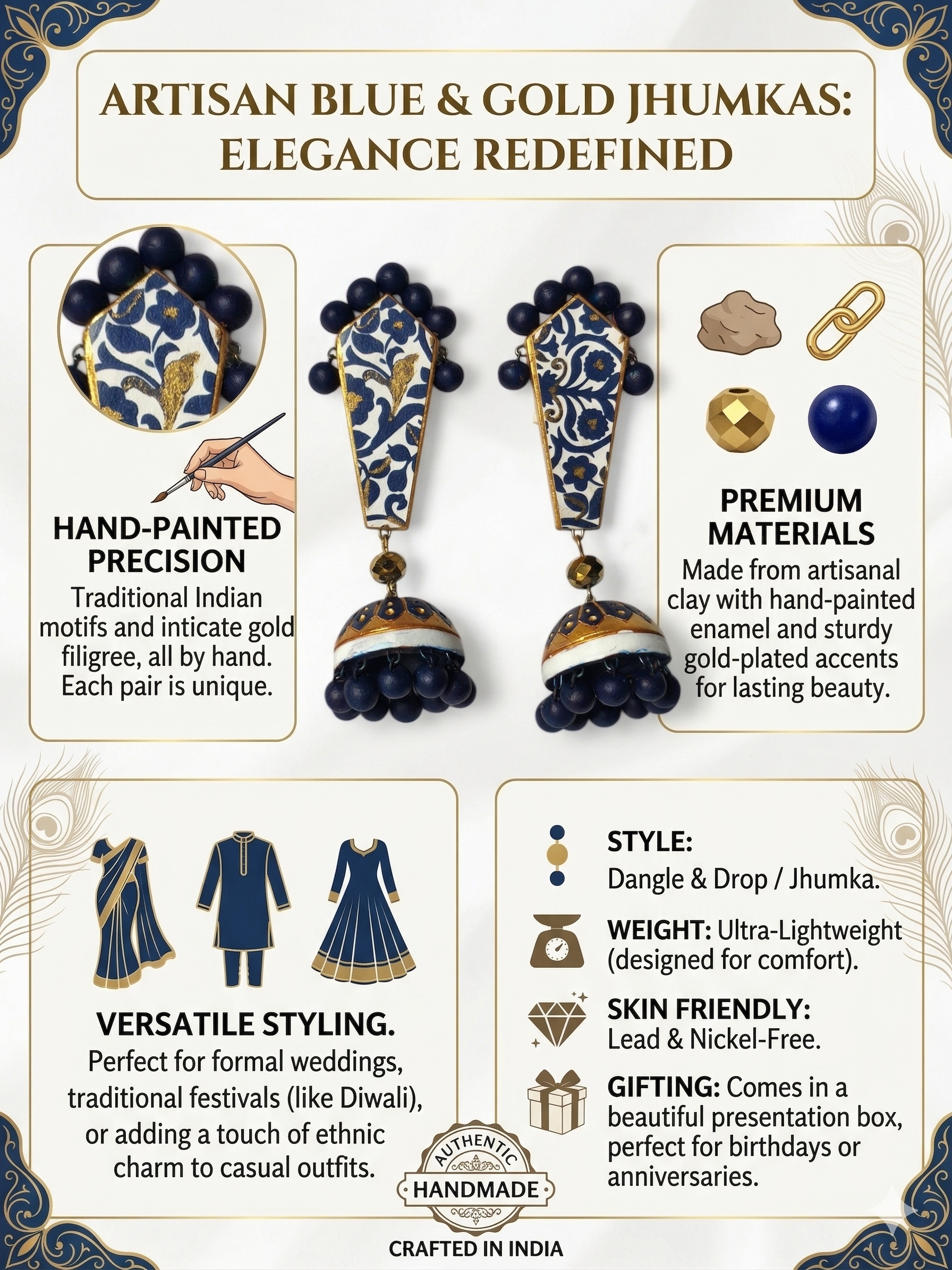 Artisan blue and gold jhumkas with detailed description on a decorative background